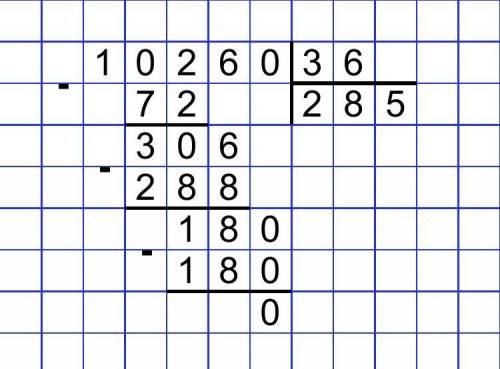 решить пример в столбик 10260:36​