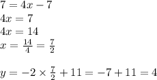 7 = 4x - 7 \\ 4x = 7 \\ 4x = 14 \\ x = \frac{14}{4} = \frac{7}{2} \\ \\ y = - 2 \times \frac{7}{2} + 11 = - 7 + 11 = 4