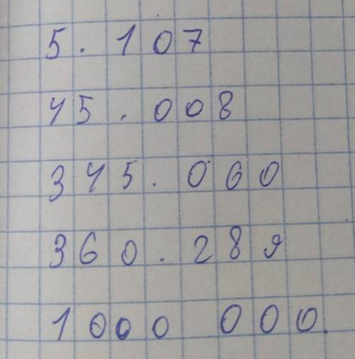 1 В таблице записаны многозначные числа. Как и притать? Произносят ли название класса единиц? Произн