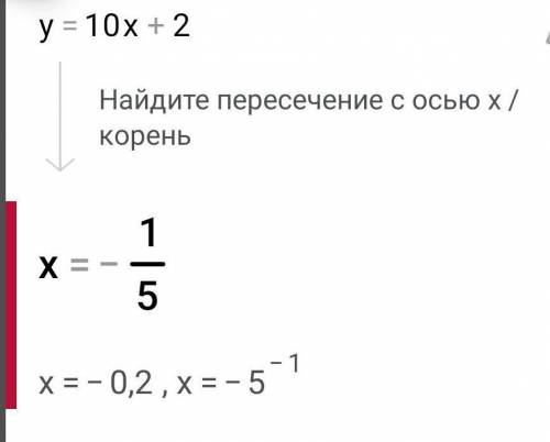 Y=10x+2 нужно найти область определения функции​