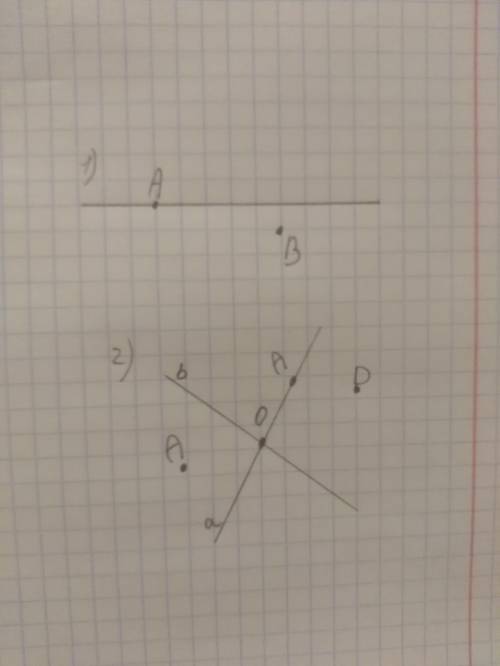 Пункт 2 1. 1) Проведите прямую. Отметьте какую-нибудь точку А, де-жащую на прямой, и точку В, не леж