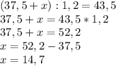 (37,5+x):1,2=43,5\\37,5+x=43,5*1,2\\37,5+x=52,2\\x=52,2-37,5\\x=14,7