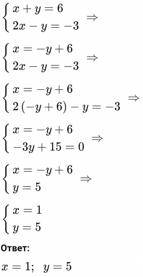 X+y=6 2x-y=-3 X?y? решите систему уравнений методом подстановки