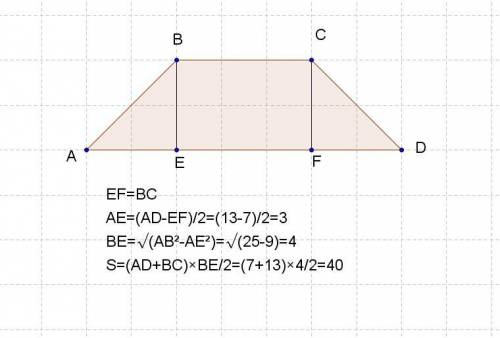 Основания равнобедренной трапеции равны 7 и 13 а её боковые стороны равны 5 найдите площадь трапеции