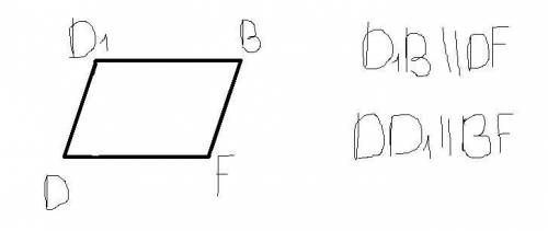 1. Намалювати трапецію чотирикутник AC і BK виписати паралельні сторони. 2. Намалювати паралелограм