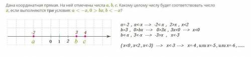 Дана координатная прямая. На ней отмечены числа a, b, c. Какому целому числу будет соответствовать ч