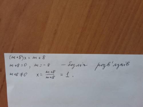 Розв'яжіть рівняння (m+8) х = m +8.​