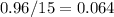 0.96 / 15 = 0.064