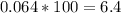 0.064 * 100 = 6.4