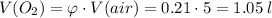 V(O_2) = \varphi \cdot V(air) = 0.21 \cdot 5 = 1.05\;l