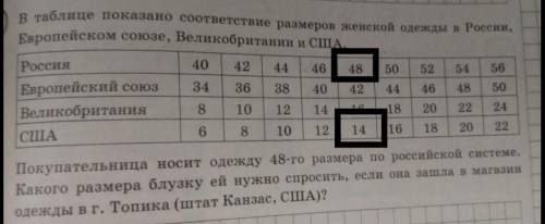 Покупательница носит одежду 48-го размера по российской системе,какого размера блузку ей нужно спрос