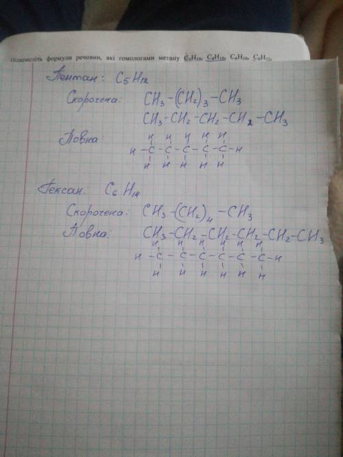 Складіть повні й скорочені структурні формули пентану та гексанубудь ласкааа❤​