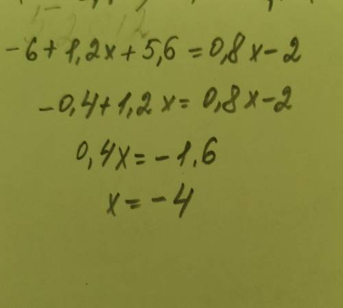 Решите уравнение -3(2-0.4х)+5,6=0.4(2х-5)