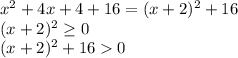 x^2+4x+4+16=(x+2)^2+16\\(x+2)^2\geq 0\\(x+2)^2+160
