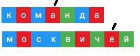 Из каких значимых частей состоят слова словосочета- ния команда москвичей? Составь модели (схемы) эт