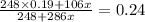 \frac{248 \times 0.19 + 106x}{248 + 286x} = 0.24