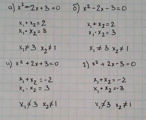 Используя теорему виета, выберите уравнение, корнями которого является числа 3 и 1 а) x^2-2x+3=0 б)