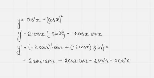 Найти вторую производную функции y=cos²x​