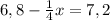 6,8-\frac{1}{4}x=7,2