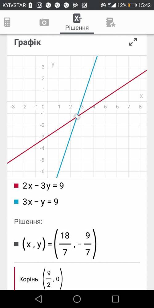 Розв'яжіть графічно систему рівнянь. {2x+3y=6 {3x-y=9