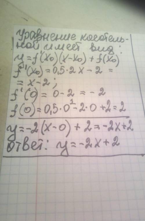 Складіть рівняння дотичної до графіка f у точці з абсцисою х0,якщо f(x)=0.5x2-2x+2,x0=0​