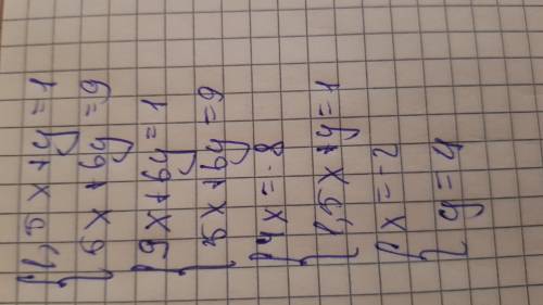 1.5x+y=1; 5x+6y=9 решите сложения (с объяснениями если можно)