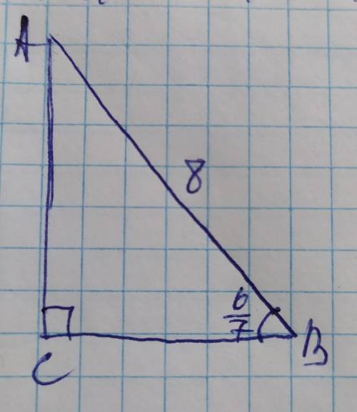 Знайдіть невідомі сторони прямокутного трикутника ABC (С=90°), якщо: 6) AB=8см, tg B = 6/7.​