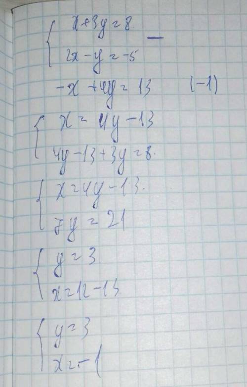{х+3у=8 2х-у= -5 Решить уравнение сложения