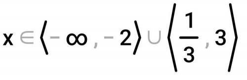 3) (1 - 3x)(x + 2)(3 - x) < 0;4) x(5 - x)(6 - x) < 0.​