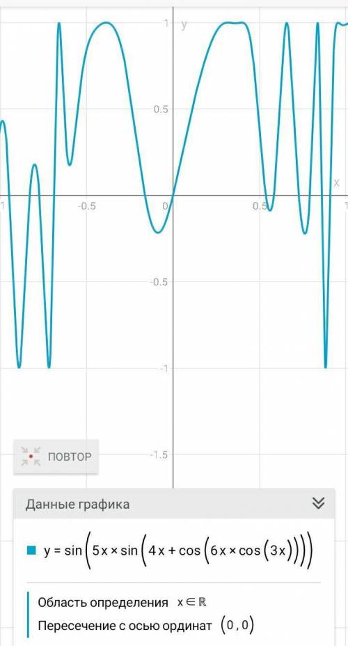 Sin5x*sin4x + cos6x*cos3x=0​