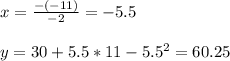 x=\frac{-(-11)}{-2} =-5.5\\\\y=30+5.5*11-5.5^2=60.25