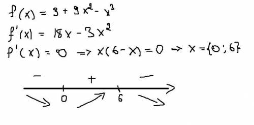 F(x)=3+9x^2-x^3 Інтервали монотоности