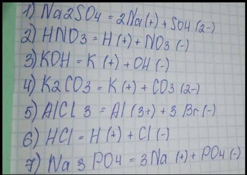 Напишите уравнения диссоциации следующих веществ: сульфата натрия, азотной кислоты, гидроксида калия