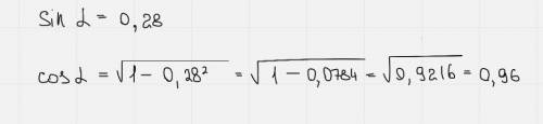 Известно что sin=0.28 и a находится в первой четверти найти cos a в виде десятичной дроби​