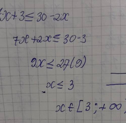 Решите уравнения и неравенства: 7х+3≤30-2х