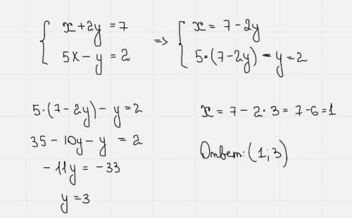 Розв'яжіть системух+2у=7{5х-у=2методом підстановки​до ть