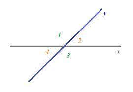 сумма двух вертикальных углов равна 100°, найдите величину одного из этих углов можно с рисунком в
