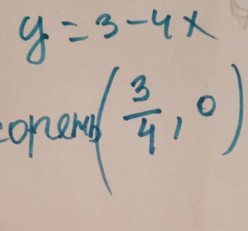 Знайдіть похідну функції? y=корінь 3-4x