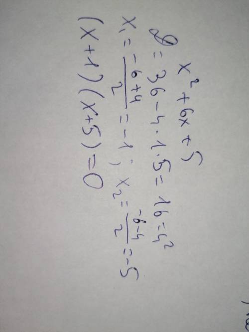 Розкласти на множники квадратний тричлен х²+6х+5​