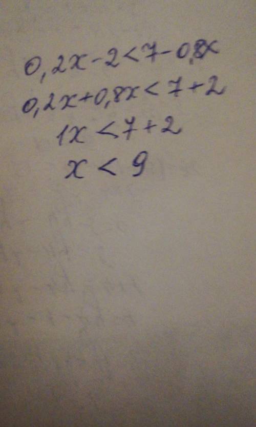 0,2x-2<7-0,8x решение с пояснением