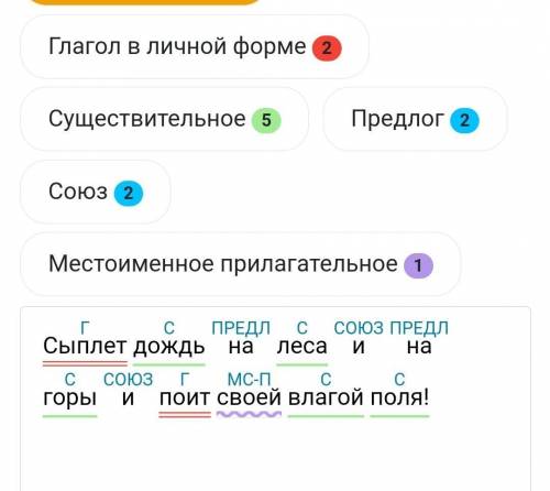 Сыплет дождь на леса и на горы и поит своей влагой поля! Синтаксический разбор.