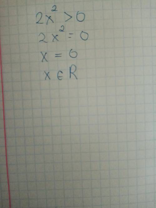 2x^2>0 решите