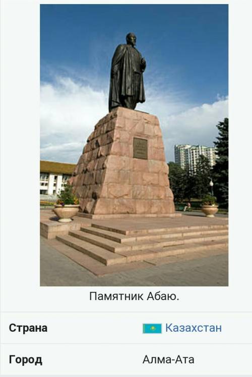Составьте текст-описание (60-70 слов) памятнику Абая в Алматы​