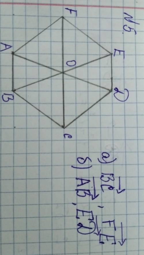 Для правильного шестиугольника ABCDEF и точки О пересечения его диагоналей (рис. 1.8) запишите векто