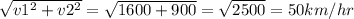 \sqrt{v1^2+v2^2}=\sqrt{1600+900}=\sqrt{2500}=50km/hr