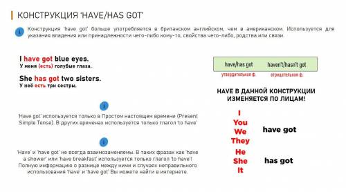 мне сторочно предложения с have got (либо сокращенно ’ve got), has got (либо сокращенно ’s got), hav