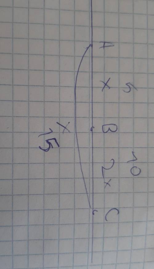 Даны три точки А,В,С, принадлежащие одной прямой. Точки расположены так, что АВ : ВС = 1 : 2. Какой