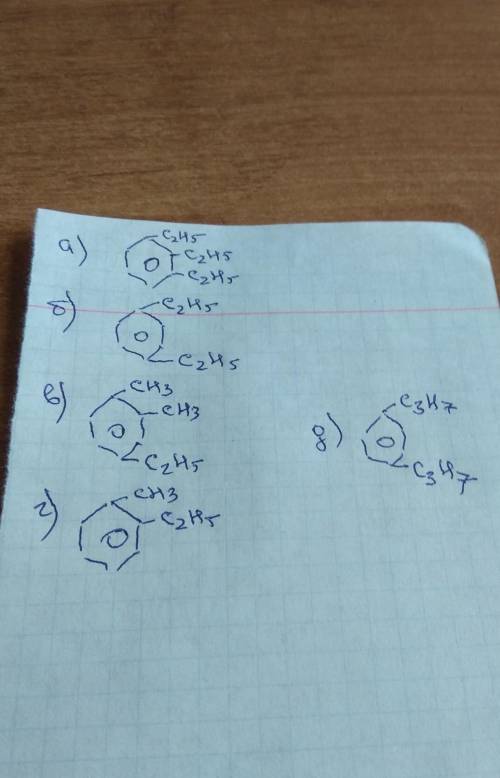 1. Напишите структурные формулы следующих гомологов бензола: а)1,2,3-триэтилбензол; б) 1,4-диэтилбен