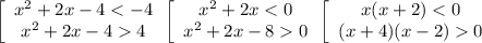 \left[\begin{array}{cc}x^{2}+2x-4 4\end{array} \\\left[\begin{array}{cc}x^{2}+2x 0\end{array} \\\\\left[\begin{array}{cc}x(x+2) 0\end{array} \\\\