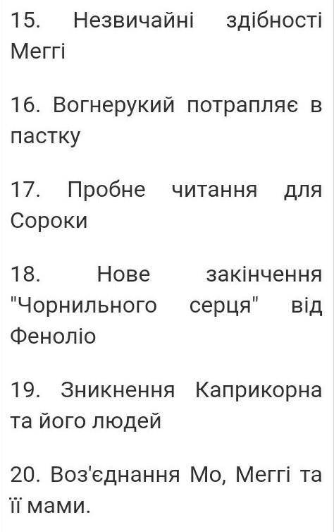 Плян до твору чорнильне серце складіть​